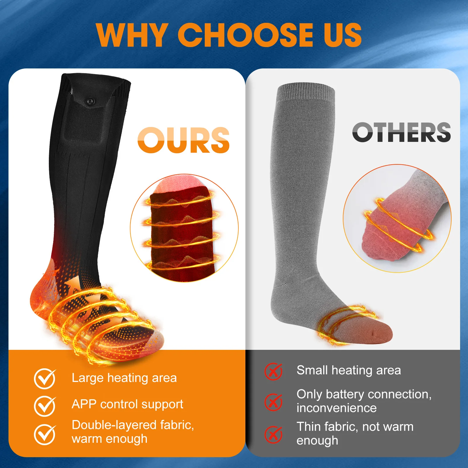 APP Controlled Heated Socks Wireless Heat Unisex Black Pair Rechargeable Adjustable Temperature Smart for Outdoor Camping