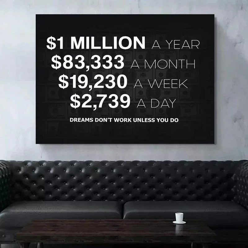 Home Decor Hd Artwork Poster Motivational Picture The Speed Of Making Money Canvas Painting Wall Art Office Living Bedroom Decor - view 2