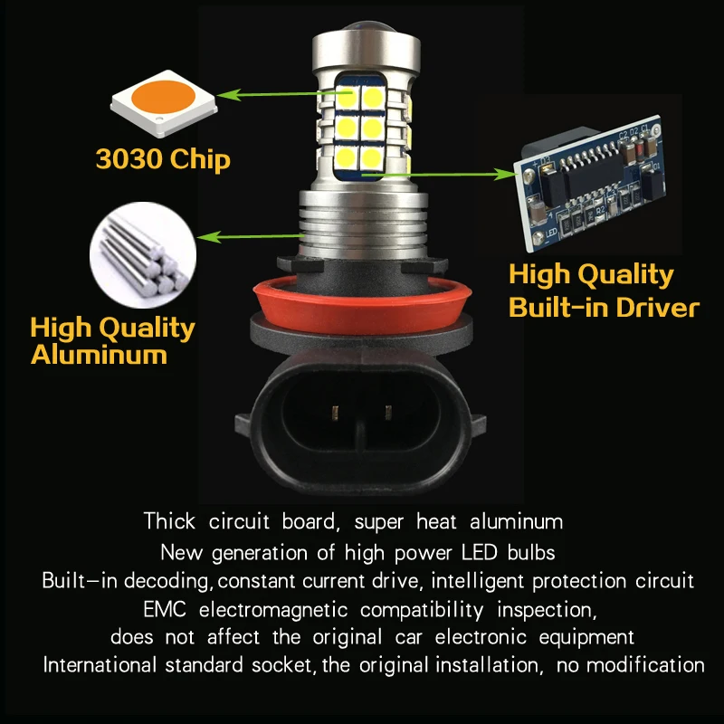 1pcs LED Fog Lights 12v Bulbs For The Car H8 H11 H10 9145 H16 9006 HB4 PSX24W 2504 9005 HB3 PSX26W P13W Auto Running Lamp DRL