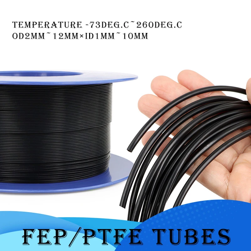 1~10M Transparent I…