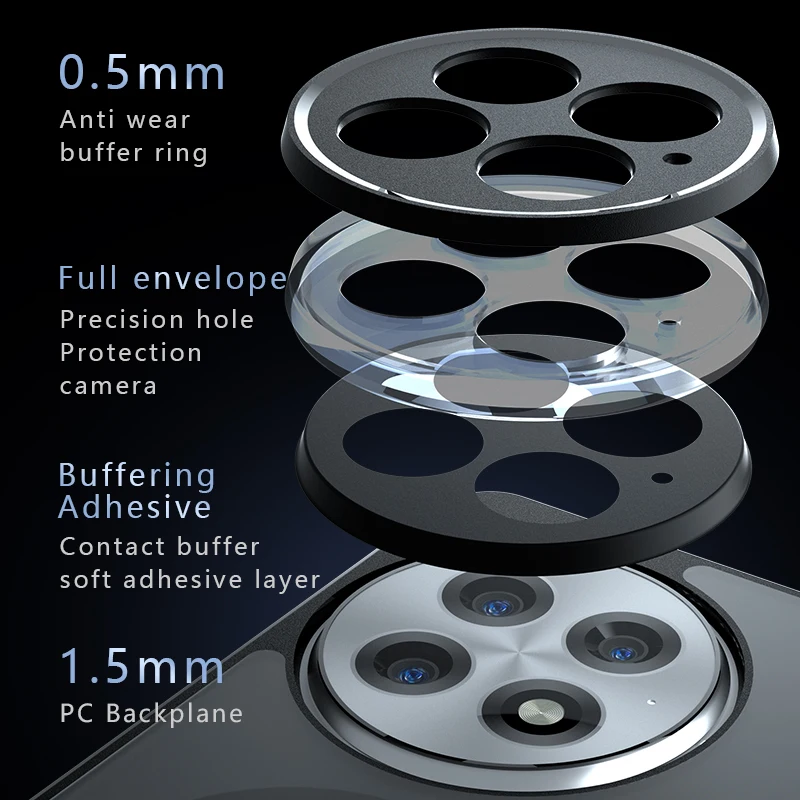 حافظة لهاتف OnePlus 13 مقاومة للصدمات مغناطيسية غير لامعة PC + غطاء شفاف مضاد لبصمات الأصابع لهاتف One Plus 13