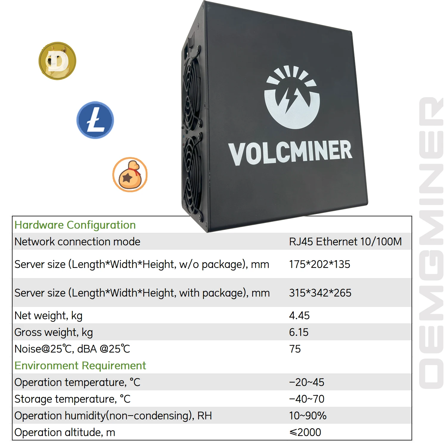 New Arrive VolcMiner D1 Mini Pre 2.2Gh/s 500W LTC&Doge Coin Miner Algorithm Scrypt Mining Machine Ship on March