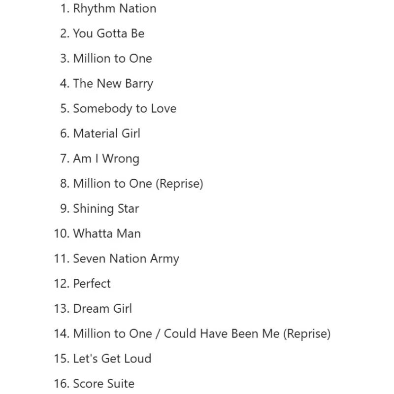 تم إصدار المسار الصوتي الأصلي لفيلم سندريلا (Soundtrack from the Amazon Original Movie) في 3 سبتمبر 2021. #4