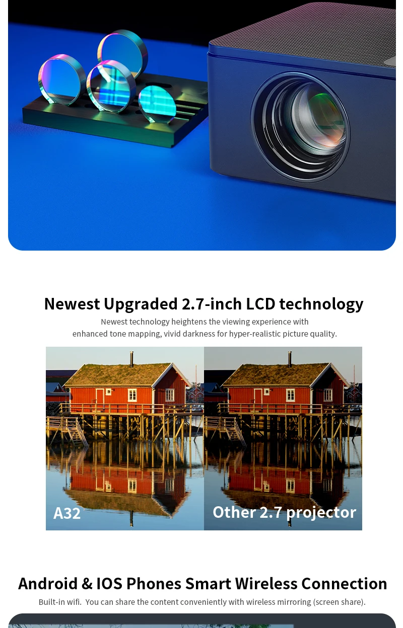 AUN A32 Pro Android 14 Projektor Tragbares Heimkino MINI LED-Projektor 3D WIFI für Telefon Computer 4K Video 1080P Film – Detail 7