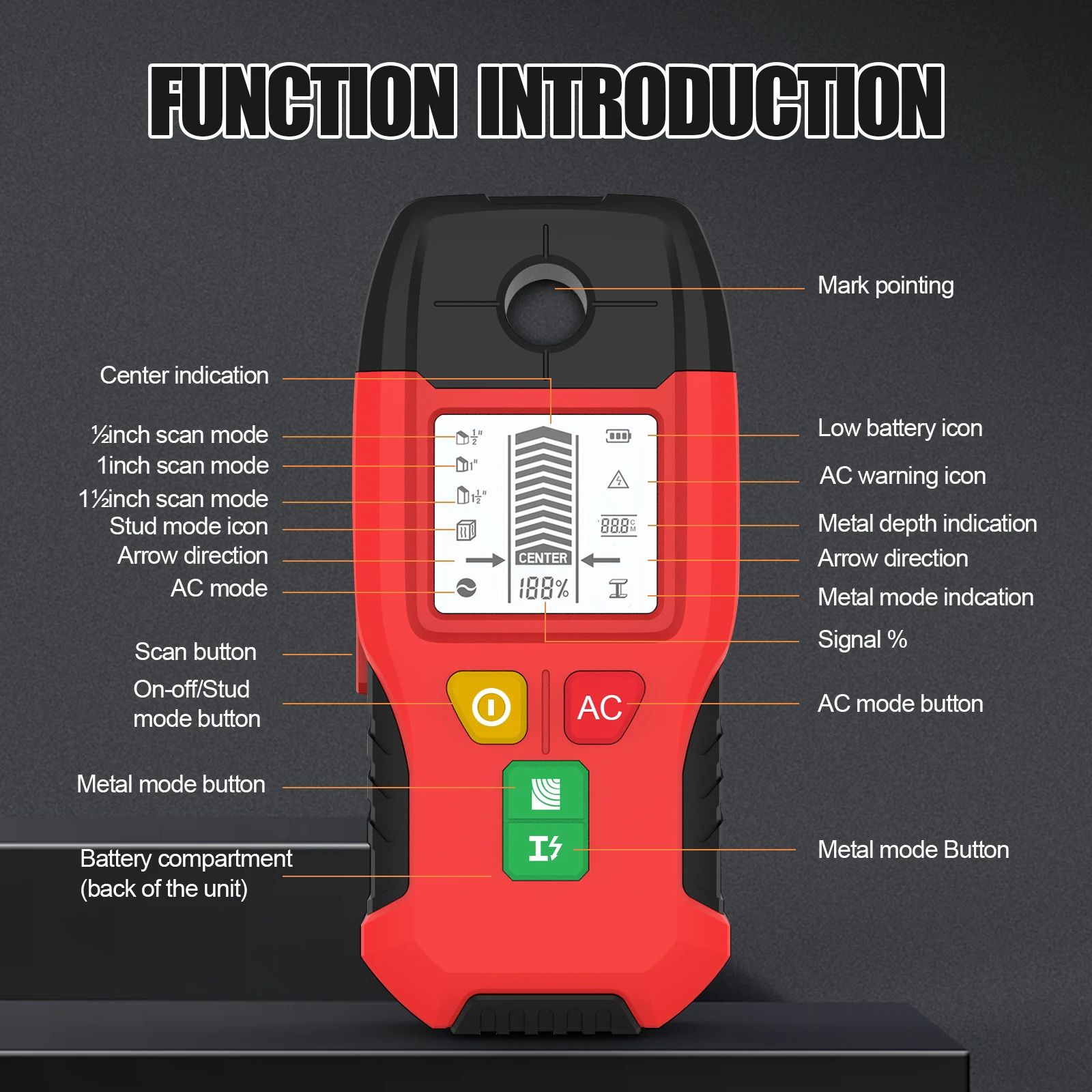 Multi-Function Stud Finder 3 Stud Scan Modes Metal & Live AC Wire Locator Depth Measurement Finder Wall Detector Scanner Precise