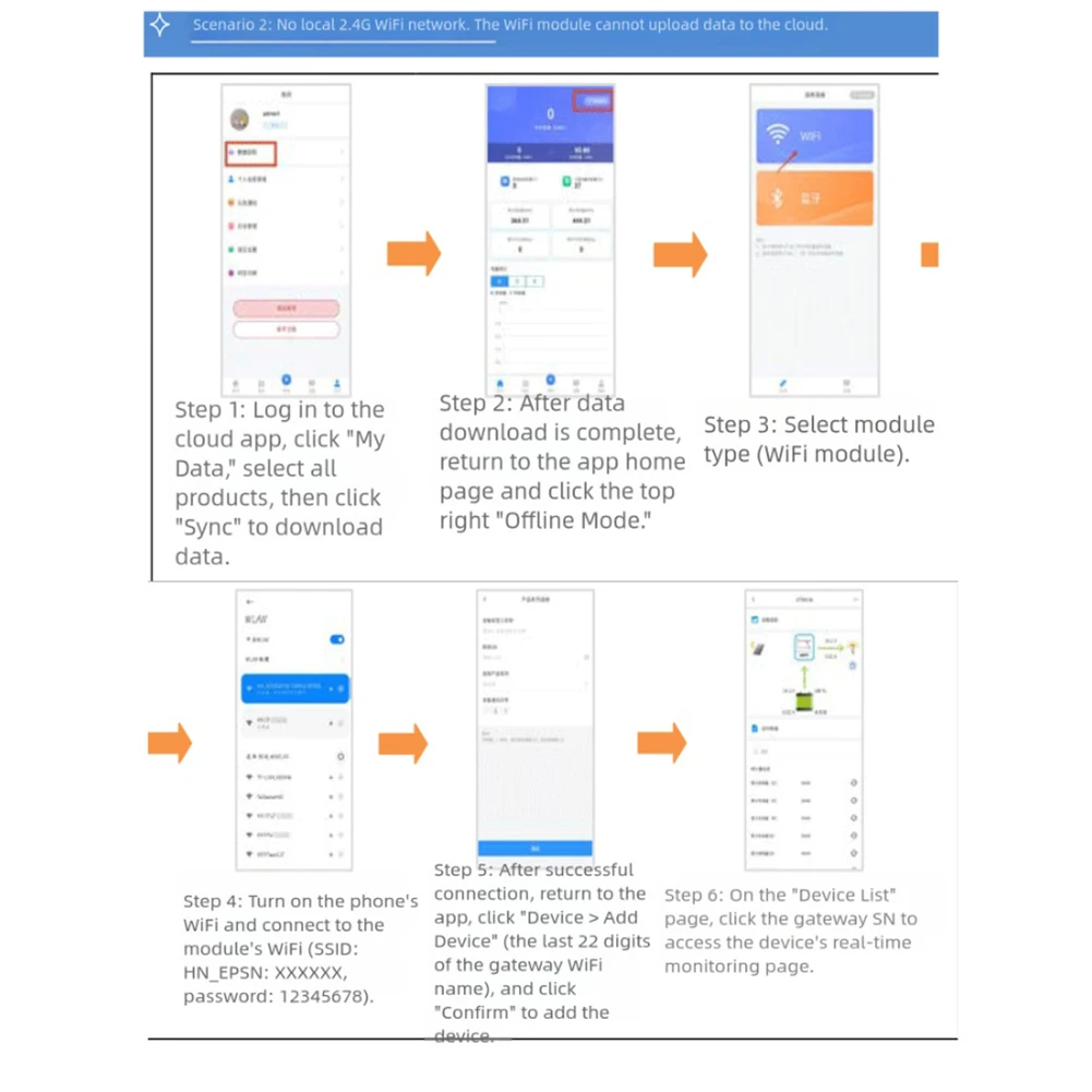 محول واي فاي للاتصالات اللاسلكية 2.4G، تكوين تلقائي، تصميم موفر للطاقة، نقل البيانات في الوقت الحقيقي