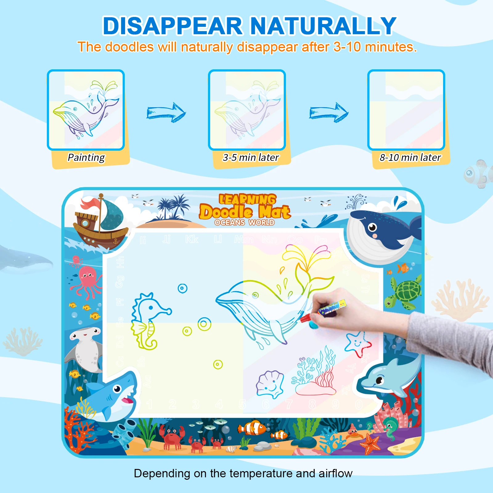 Tapete mágico para desenho de água, 120x90cm, doodle para colorir com canetas mágicas reutilizáveis, placa de pintura montessori, brinquedos educativos, presentes para crianças