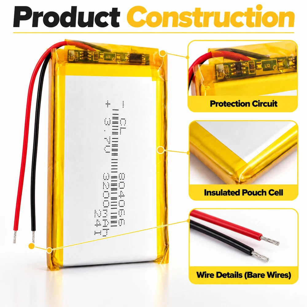 804066 3.7V 3200mAh LiPo Battery, Rechargeable Lithium Polymer Battery for Compatible Portable Electronics