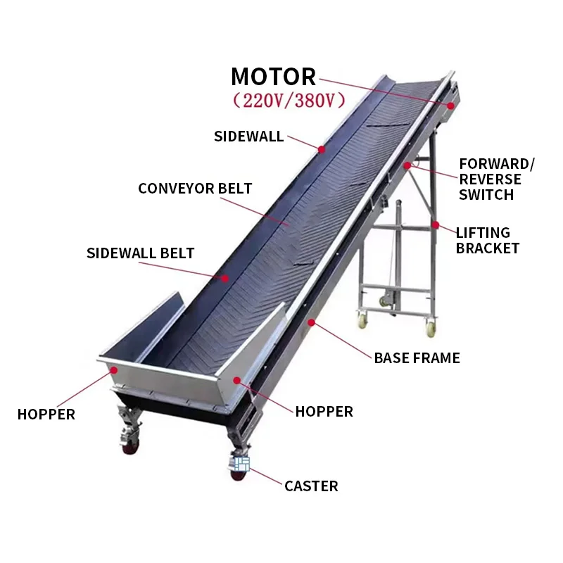 Mobile Belt Conveyor Adjustable Height Inclined Cleated Belt Elevator Grain Bulk Material Transport Conveyor Belt Machine