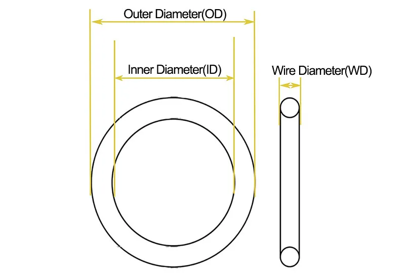 VMQ O-Ring-Dichtungsscheiben-Set aus Silikonkautschuk, FKM-Sortimentssätze für O-Ring-Dichtungen aus Fluorkautschuk, für die Autoreparatur von Luftgasaanschlüssen – Detail 1