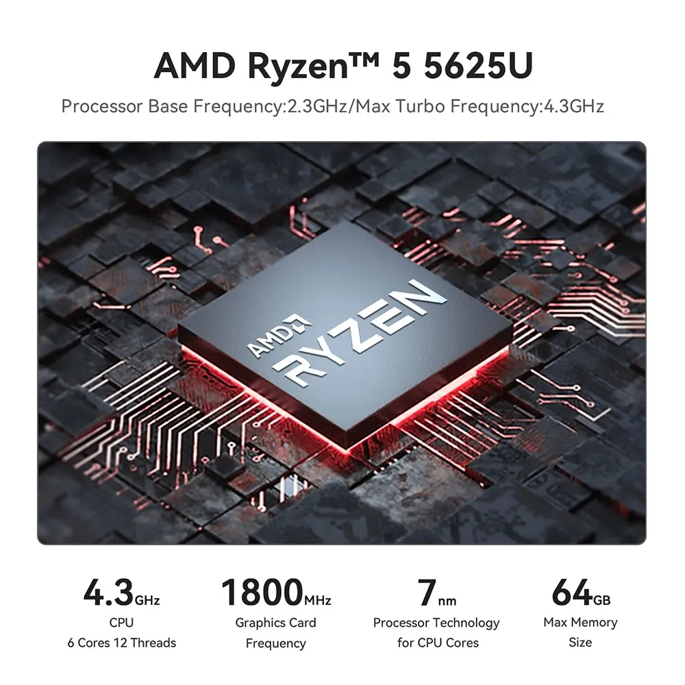 Beelink Mini PC SER5 Max AMD R7 7735HS Ryzen3 3200U R5 5500U 5625U 16G RAM 500G M.2 NVME SSD Type-C Gaming Mini Desktop Computer