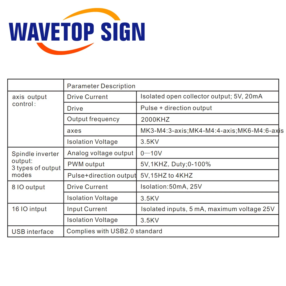 Mach4 USB Breakout Board 3 4 6 Axis USB Motion Control Card 2000KHz Support Windows7 10 for CNC Enrgaver Lathe Machine