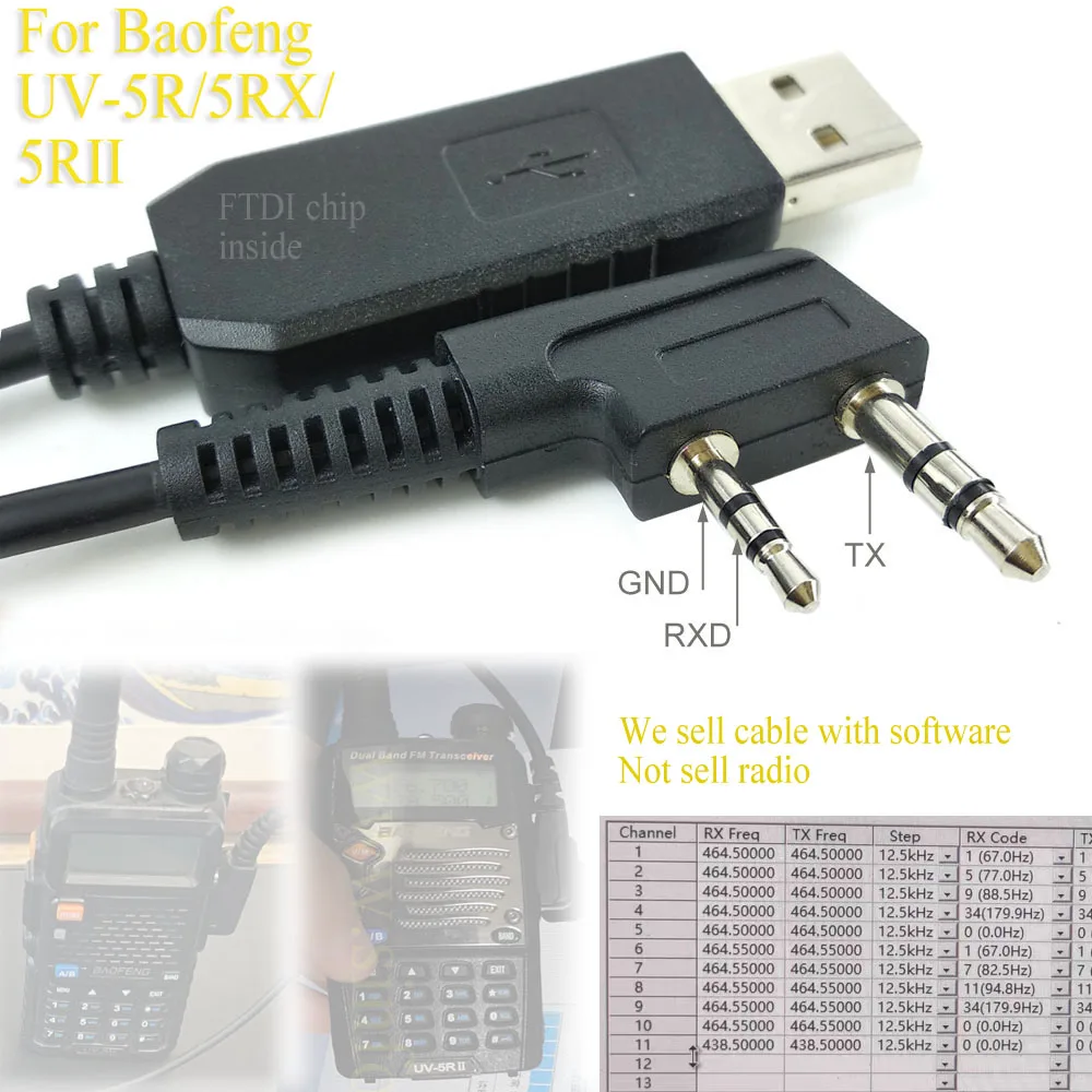 

Baofeng UV-5R UV-5RII UV-5RX UV-3R C50 BF-888S 777 R5 Программный кабель VLF-H10 SMP318 Кабель энкодера Freq. Сброс канала