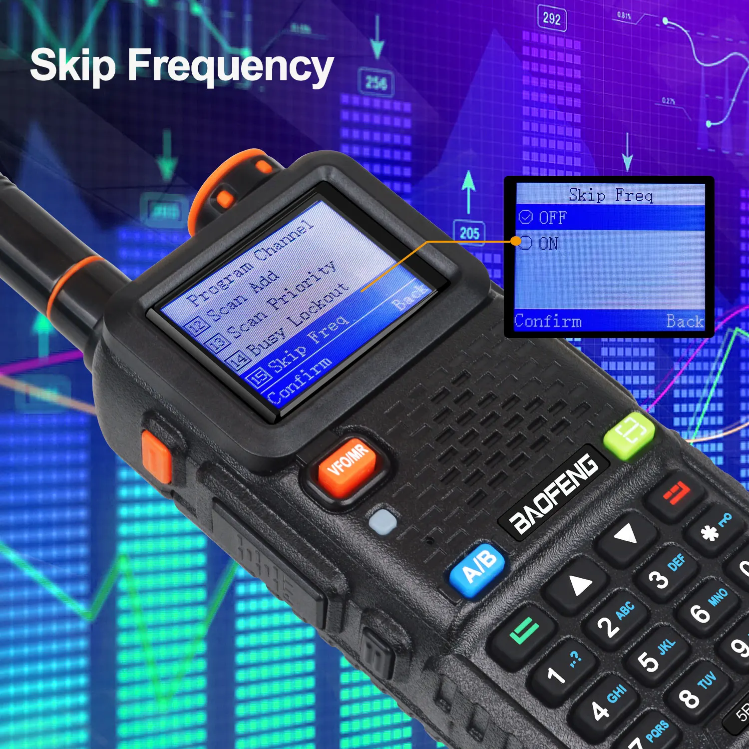 Baofeng Nowy model 5RH PRO 2M 70cm Ham Radio Multi Band GPS Vox 1750Hz Air Band FM Walkie Talkie 640Ch One Touch Frequency Search