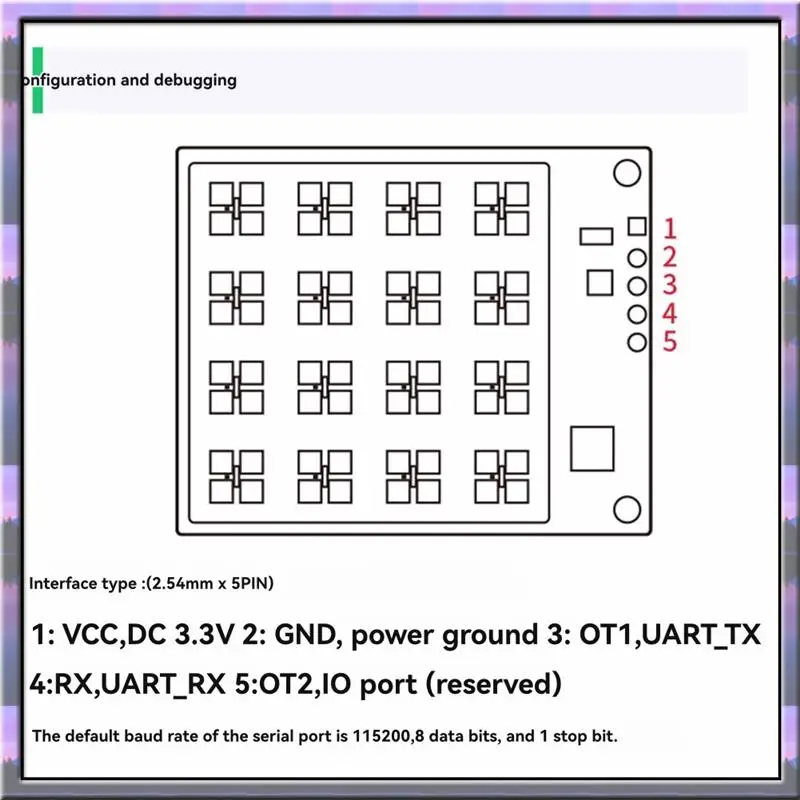 Hot Sale 24G Liquid Level Detection Radar Sensor Module LD2413 Non-Contact High Precision Ranging Sensor Module Radar Moudle B