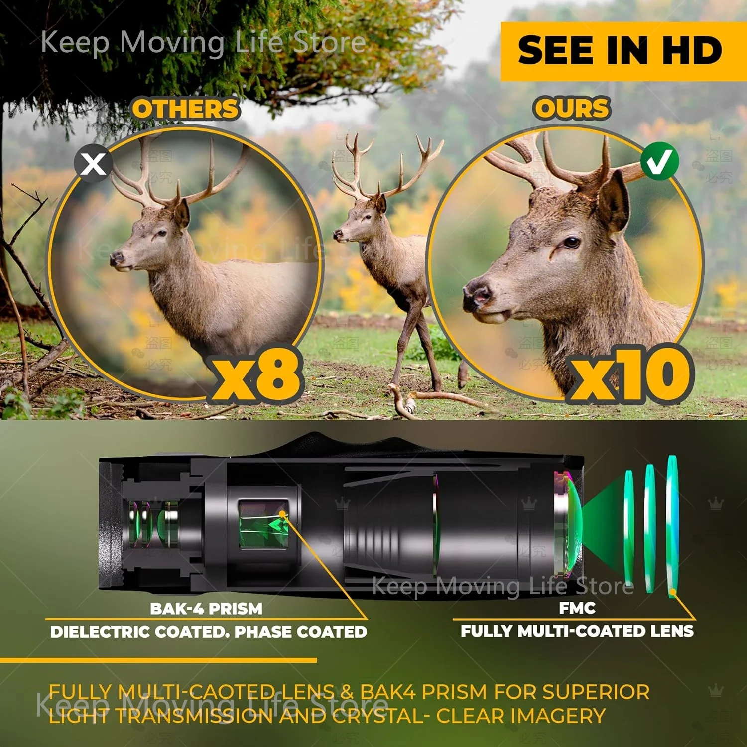 CAOX Leistungsstarkes Mini 10X25 12X30 Monokular-Teleskop HD Tragbare BAK4 FMC Optik Kompaktes Taschenfernglas für Tourismus und Outdoor – Detail 20