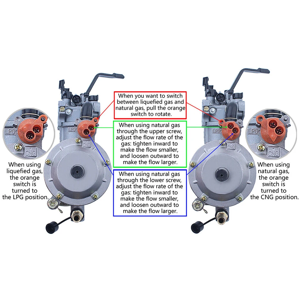 Imagem -06 - Duplo Combustível Conversão Kit para Honda Gasolina Portátil Gerador de Gás Natural 168f Gx200 170f 208cc 210cc 212cc