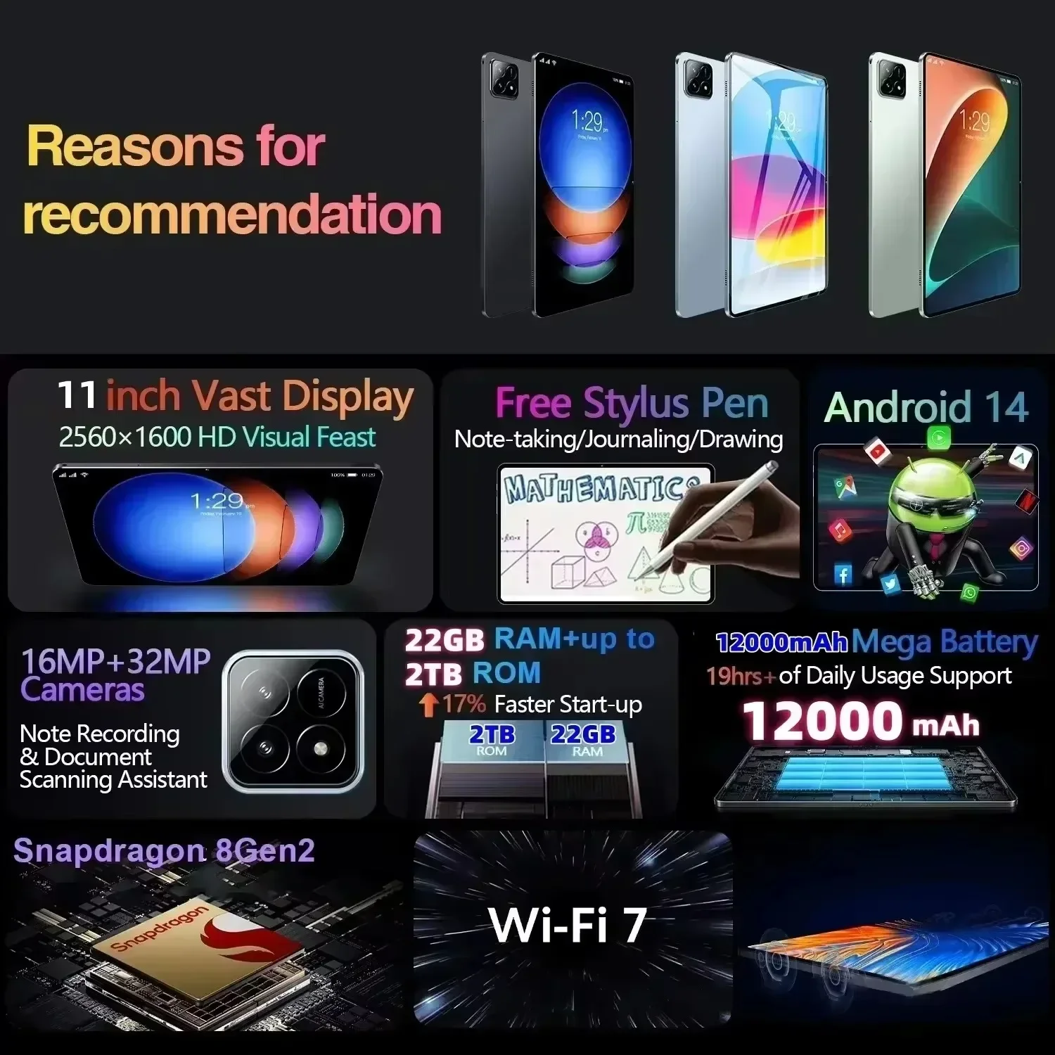 Tablet PC Pad 7S Pro, Tablet Snapdragon 8gen2 Android 14 HD 4K 22GB + 2TB 5G dengan SIM ganda WIFI