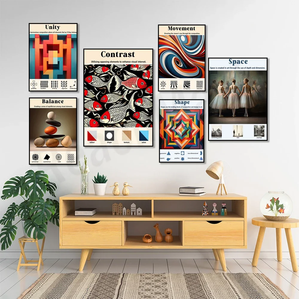 One point perspective, artistic color, balance, artistic space, facial proportions, visual arts, art classroom teaching poster