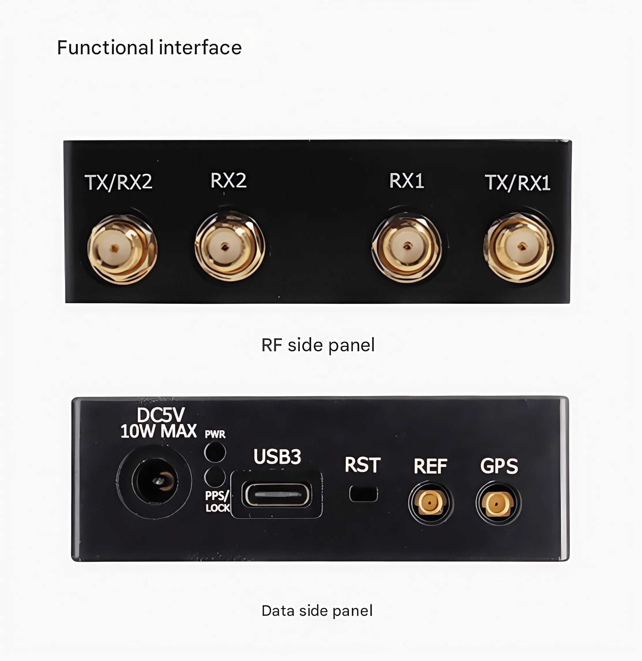 ANTSDR U220 Software Radio SDR AD9361 9363 Espectro de radio