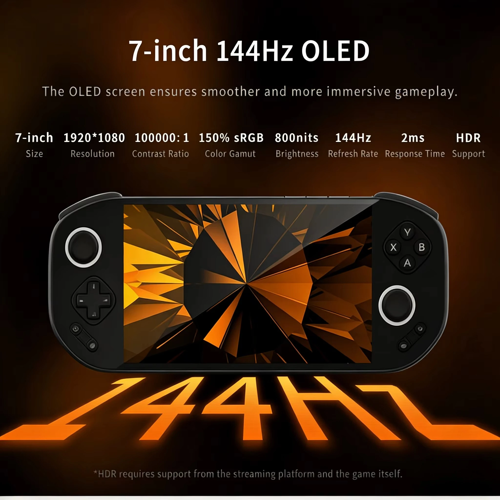 For MANGMI Pocket Max Handheld Game Console 7