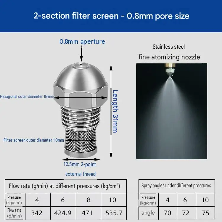 Variant: 1I4 0.8mm