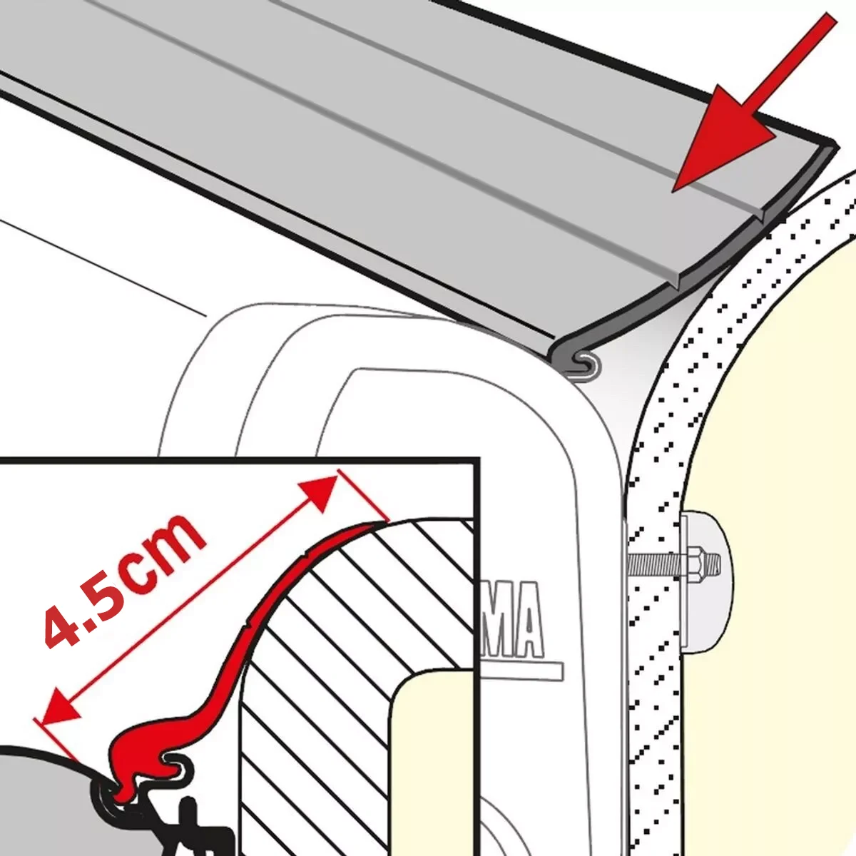 1PCS RV Rain Rubber Guard Seal เหมาะสําหรับ Fiamma F45 F70 กันสาดชุดกันสาดอะแดปเตอร์ผนังโค้งขายต่อเมตร Rv อุปกรณ์เสริมอัตโนมัติ
