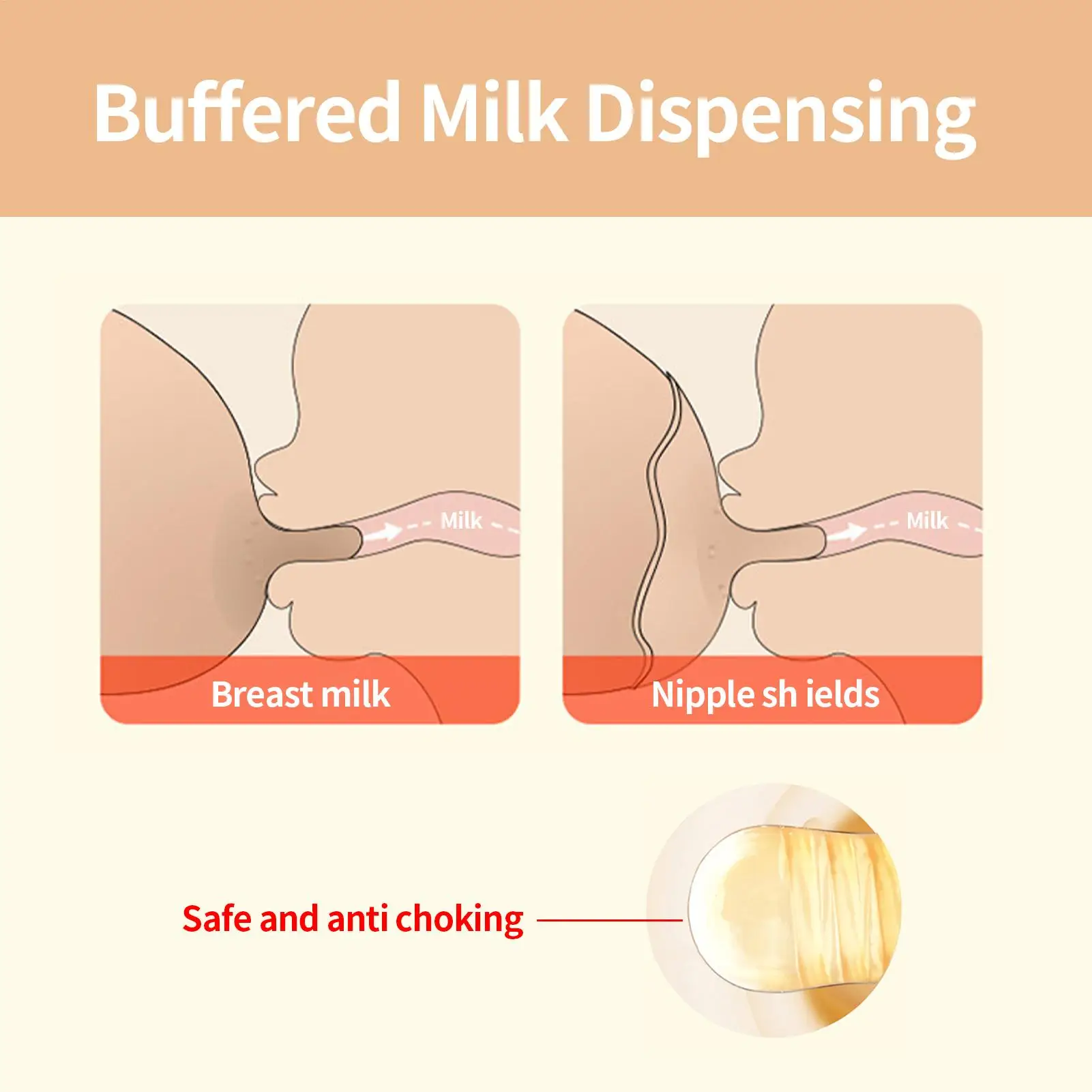 

Силиконовая защита для сосков, защита для мамы, чехол для молока, популярный многоразовый чехол для женщин, мамы, ребенка, детской комнаты, дома