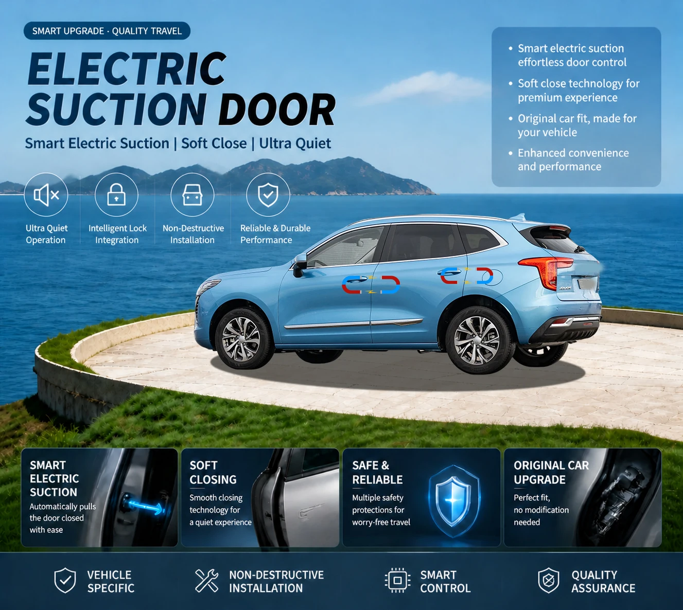 Car Specific Car Modification Auto Suction Soft Close Door Modification Parts & Accessories For Haval Jolion All Series 2021-26