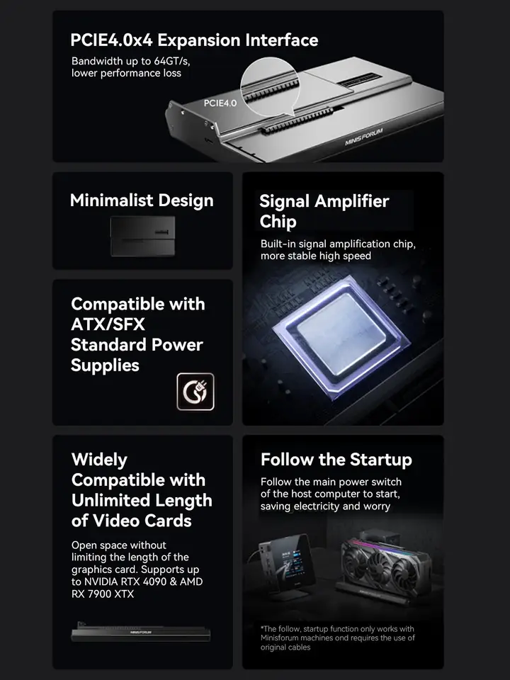MINISFORUM DEG1 外部 GPU ドックステーションサポート ATX SFX 標準