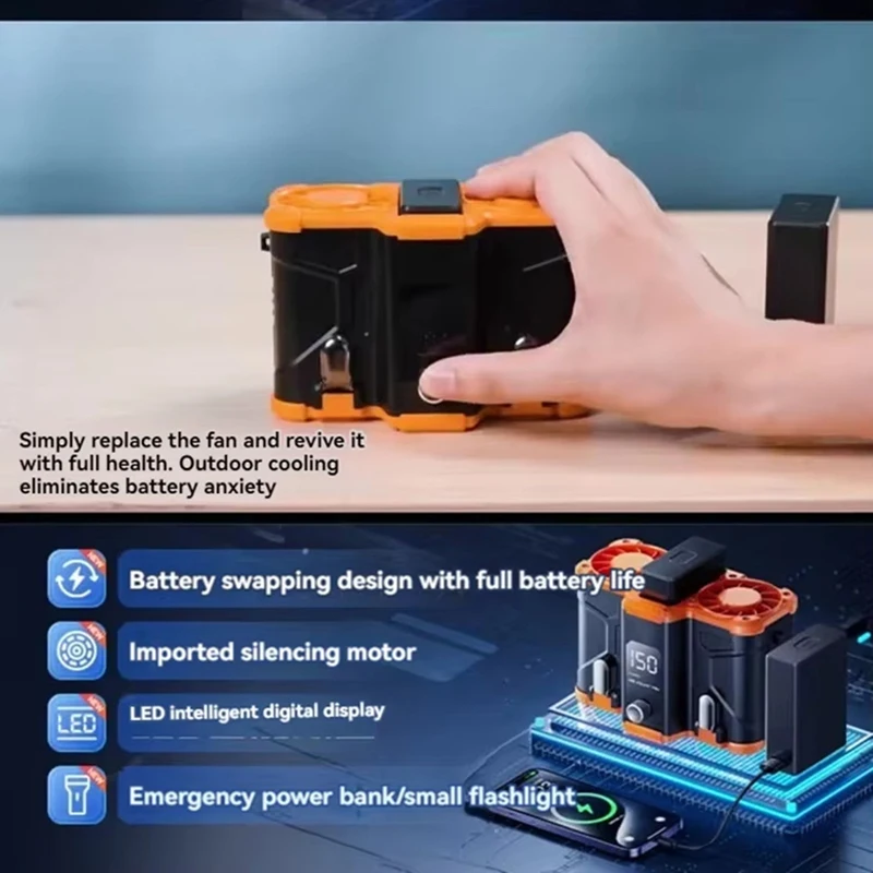 ABBN-10000Mah Waist Mounted Fan With Dual Air Vents, Detachable Battery, Portable Clip On High-Temperature Operation