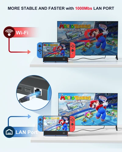 Imagen 2 del producto Estación de acoplamiento de TV para Nintendo Switch/Switch OLED, Base de estación de carga con puerto LAN/adaptador HDMI 4K/USB 2,0/puerto tipo C