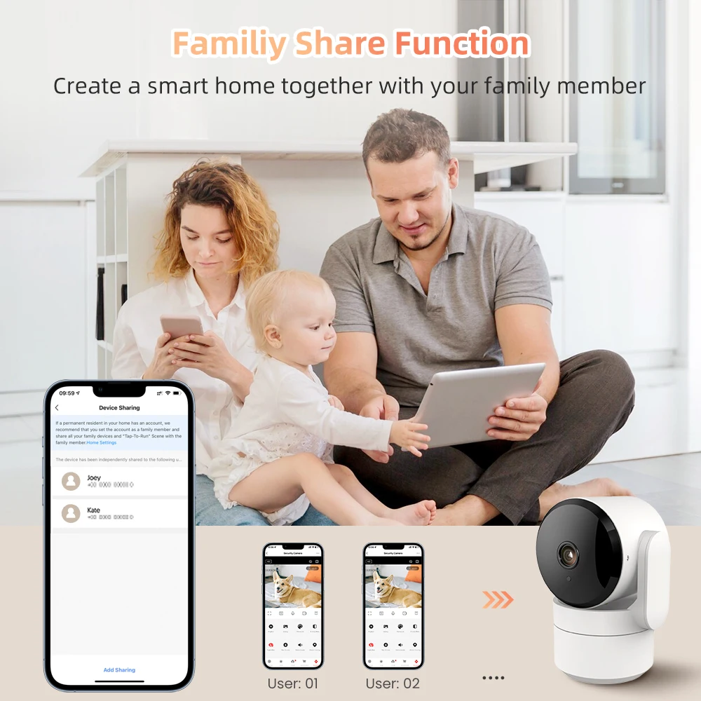 AVATTO Tuya WiFi 2MP Indoor Smart Security Camera HD Infrared Night Vision Motion Detection Panoramic Patrol，Alexa Google Home