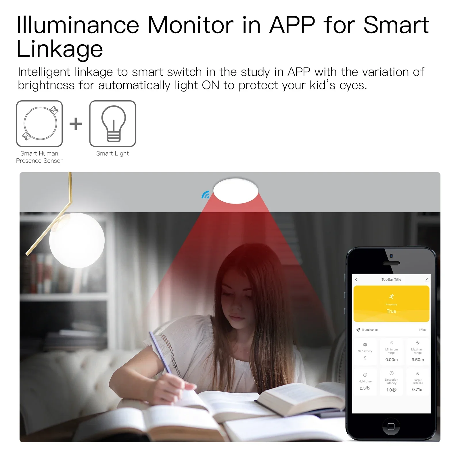 MOES Tuya WiFi Sensore corpo intelligente Rilevamento radar a onde millimetriche Fotometrico Funzione 2 in 1 Smart Life APP Hub PIR da soffitto