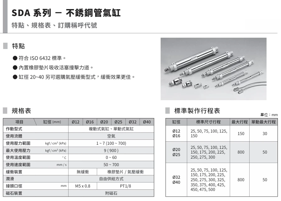 Two section series connected stainless steel cylinder S D A F403030K C