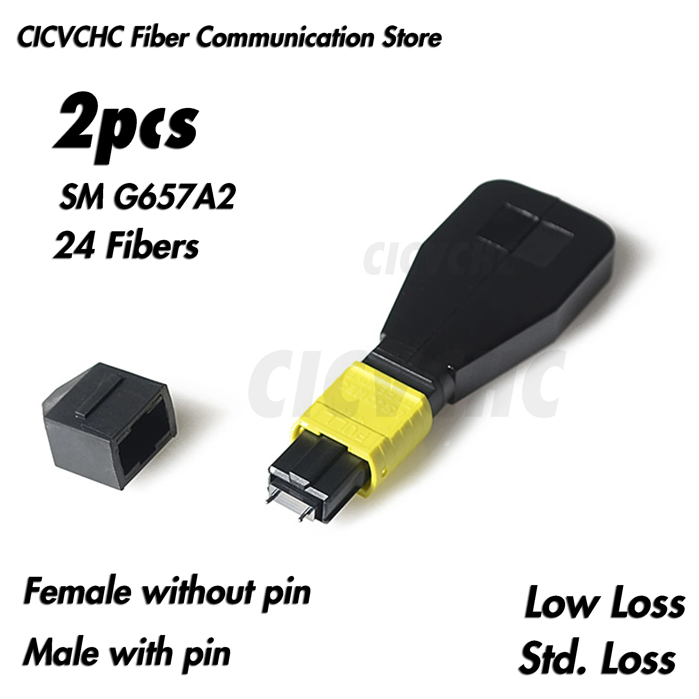 

2pcs 24 Fibers MPO/APC Loopback Module SM with Elite or Standard Loss