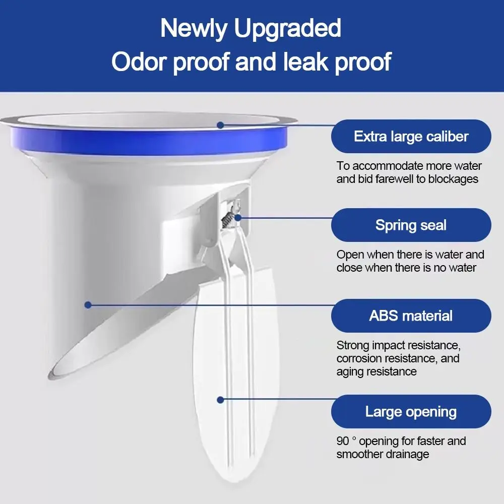 Anti-leak Drainage Pipe Floor Drains Floor Outlet Odor-resistant Rain Pipe Cap Outlet Spill Sealing Automatic Closing
