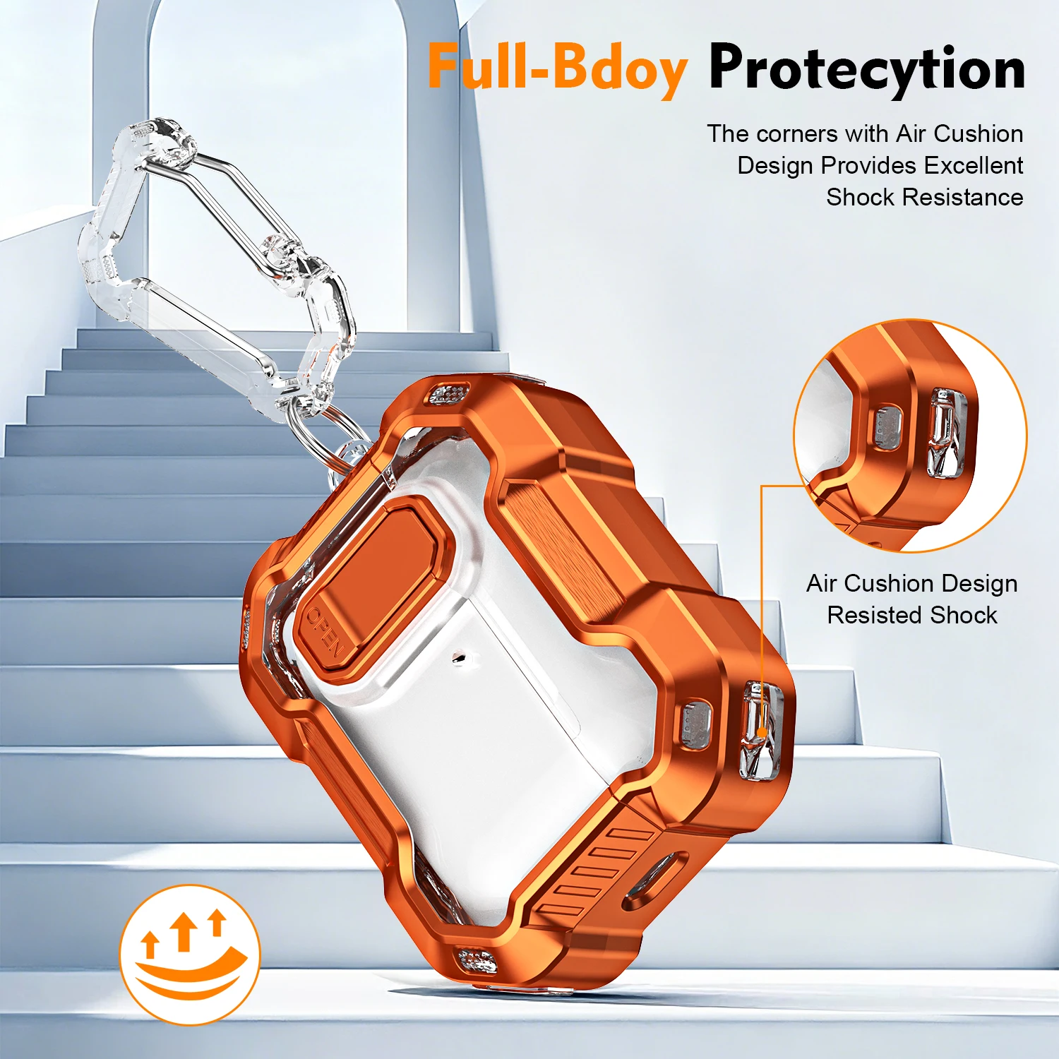 Eenvoudige hoes voor AirPod Pr - Headphone Case Hard recensie en prijs