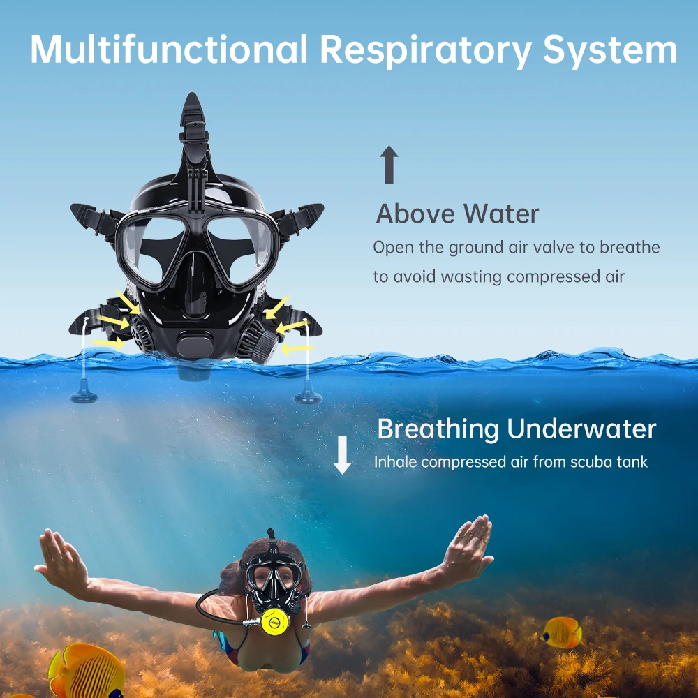 DIDEEP CE DOT Bombola d'Aria S - Diving Mask recensione e prezzo