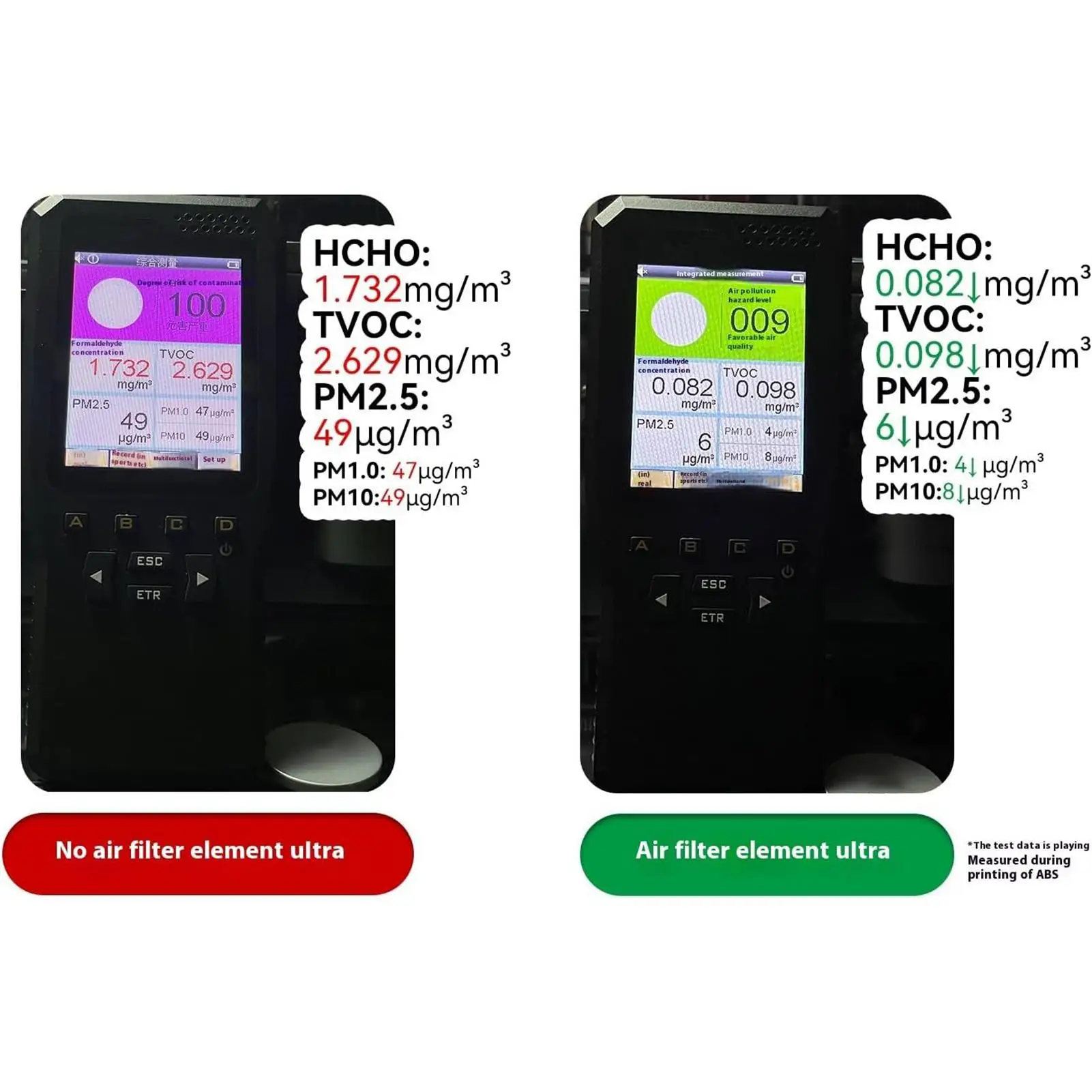 

3D Printer Air Filter Ultra-Absorption Replacement Parts 3D Printer Air Filter Purifiers For Home Classroom Workshop Office