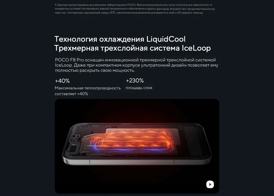 【World Premiere】POCO F8 Pro Global Version Smartphone Snapdragon8 Elite 6.59"120Hz HyperRGB AMOLED Display 6210mAh 100W Change