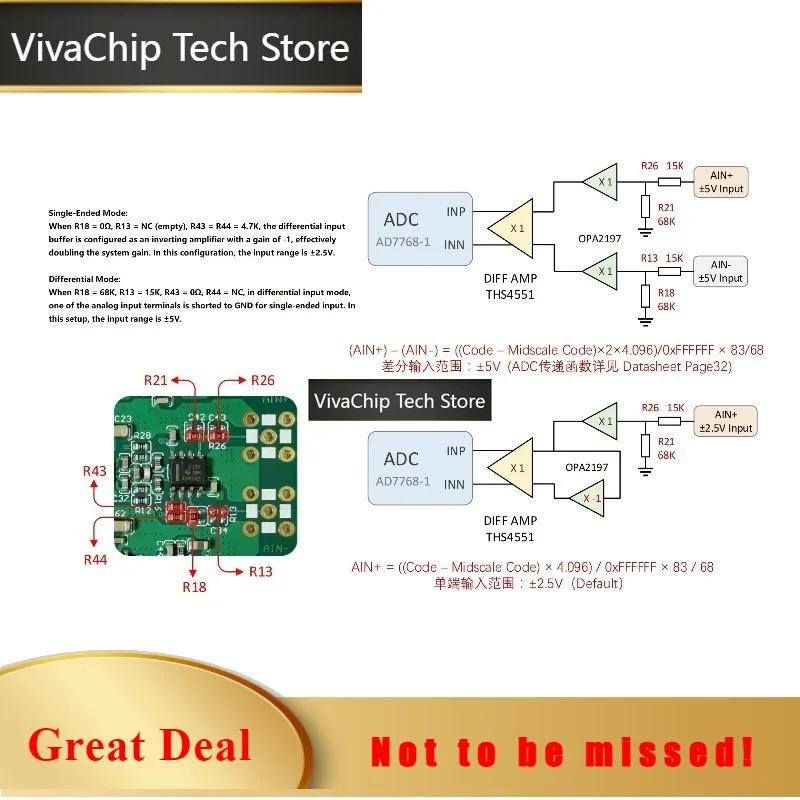VivaCTAD7768-1 High-Performance Low-Power ADC Module, 24-Bit/512Ksps, 16-Bit/1Msps Sampling Rate