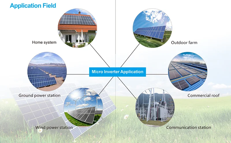 1500W 1000W 800W Micro Solar Panel Smart Inverter Built-In WIFI MPPT Home Intelligent Micro Solar Panel Inverter For110V 220V AC