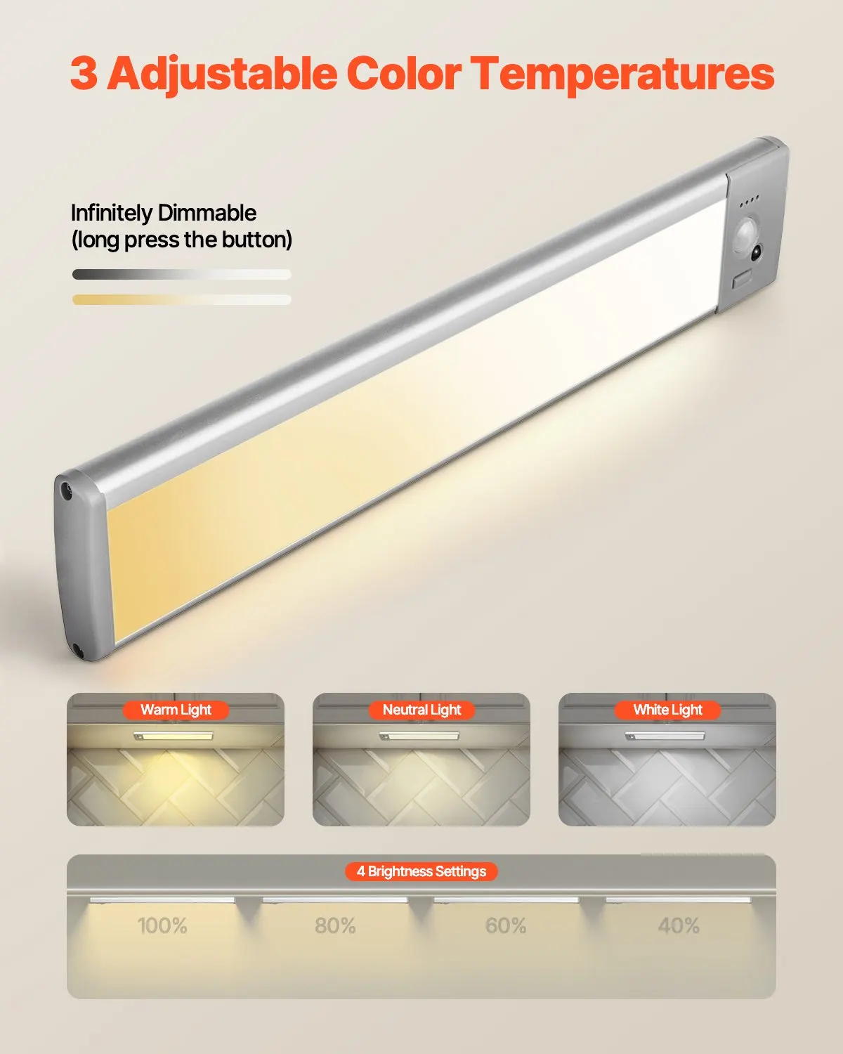 

Подсветка под шкафом, 5 шт., 68 светодиодов, с датчиком движения, на батарейках