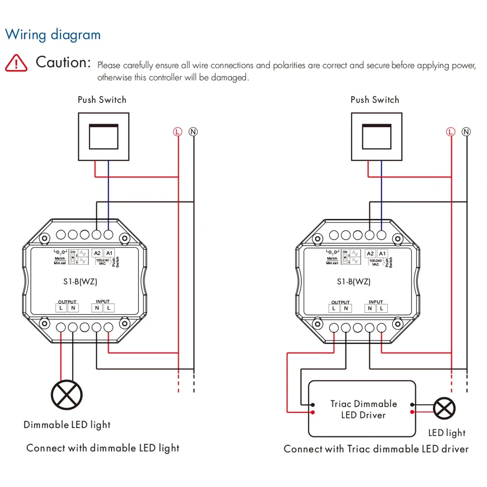 Tuya Zigbee 3.0 AC triyak ayarlı kısıcı LED Dimmer basmalı düğme 2.4G kablosuz uzaktan kumanda