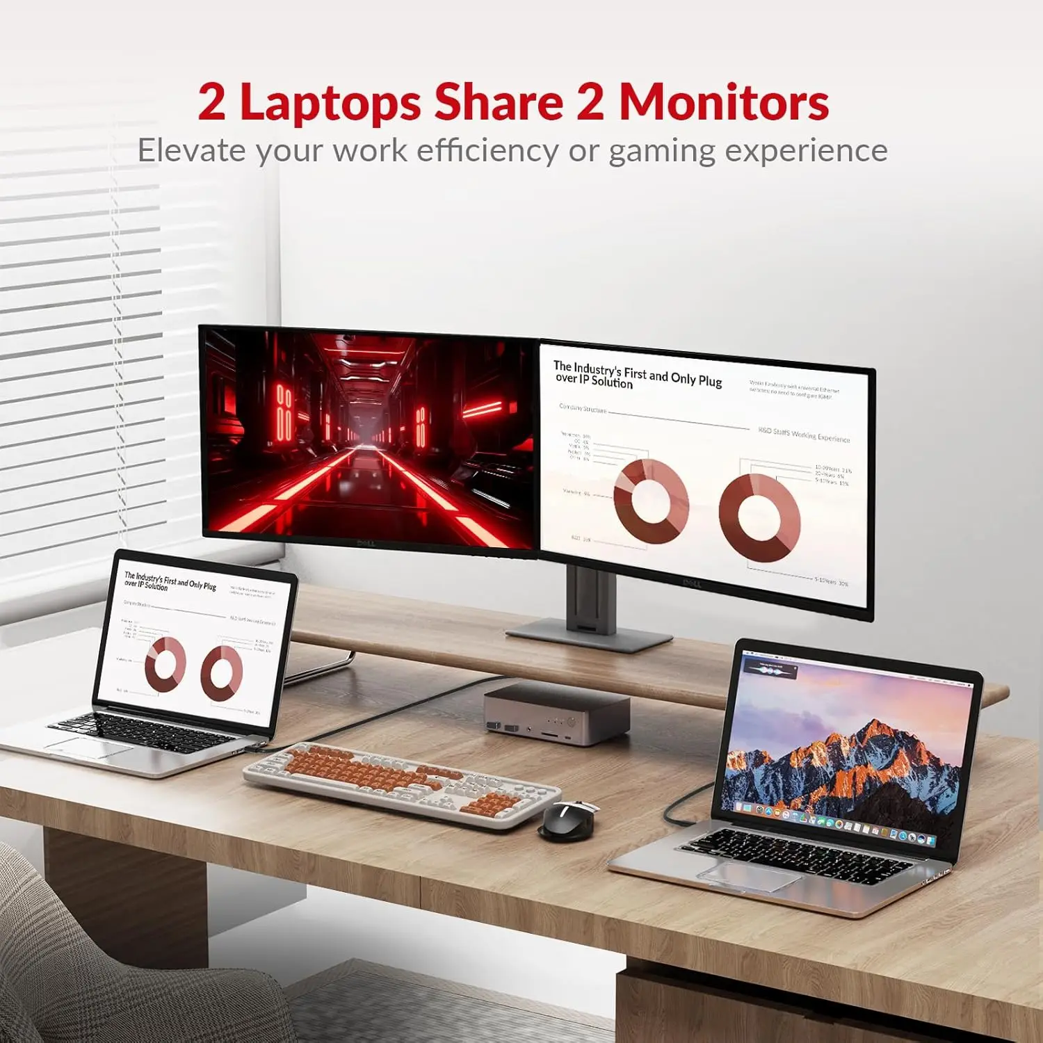 AV Access Docking Station KVM Switch 2 Monitors 2 Laptops, 4K KVM Switch Dual Monitor, 100W Charge, 1G Ethernet, EDID(KD-E20)
