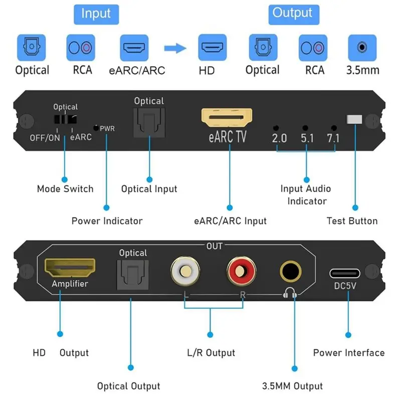Classic-Extractor Digital To Analog Audio Converter 192Khz EARC/ARC For HDTV Soundbar Speaker, Optical Output