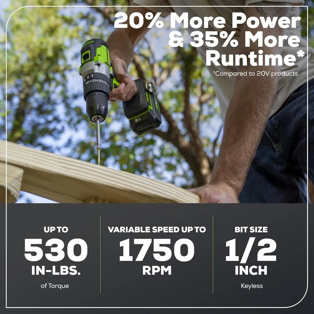 Greenworks 24-Volt Cordless 1/2-Inch Hammer Drill with 530 Inch-Pounds Torque, 2.0Ah Battery and Charger Included, Model DDG402