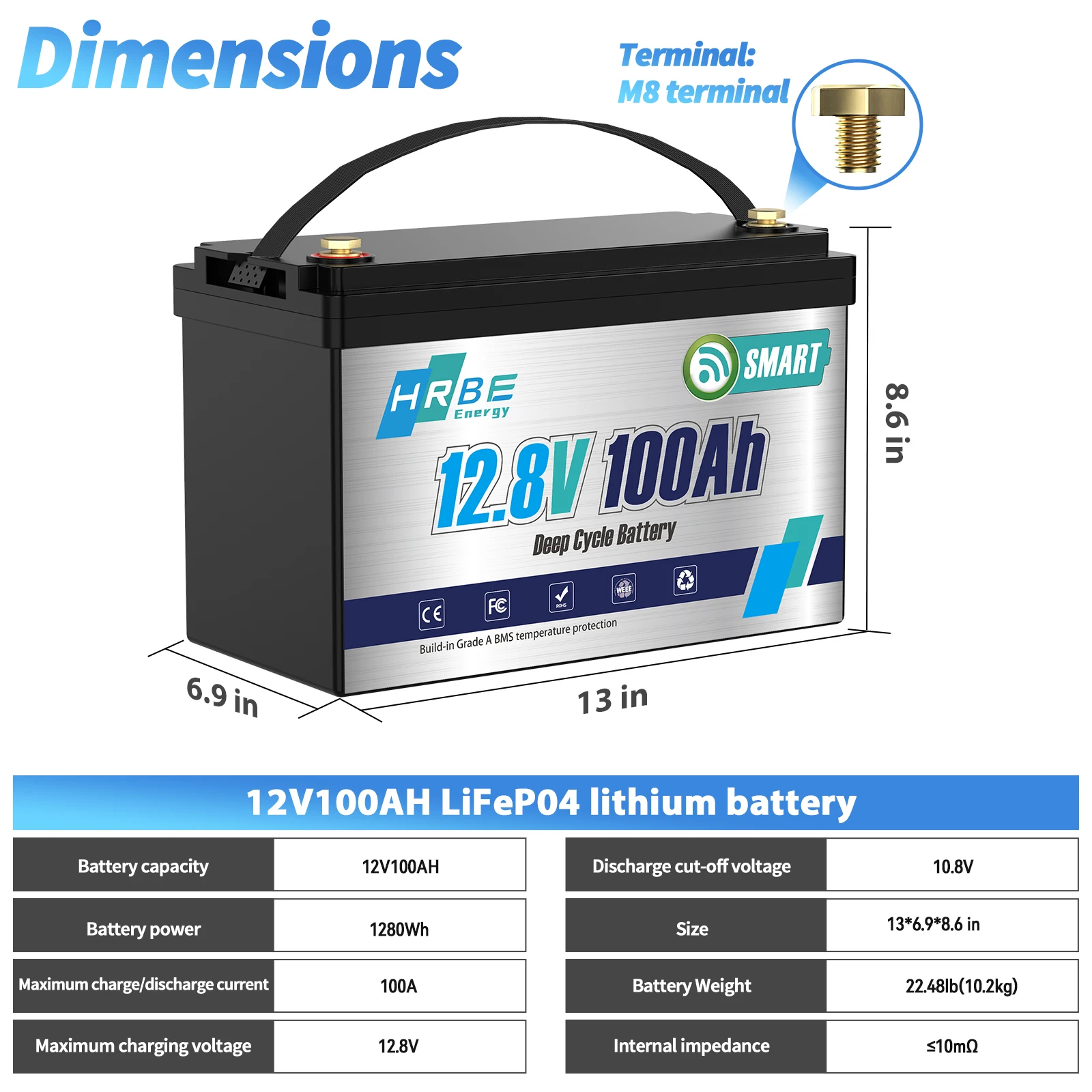 HRBEEnergy 12V 100AH LiFePO4 Lithium Battery Pack Bluetooth 100A BMS For Off-Grid Trolling Motor Campers Home Energy Storage