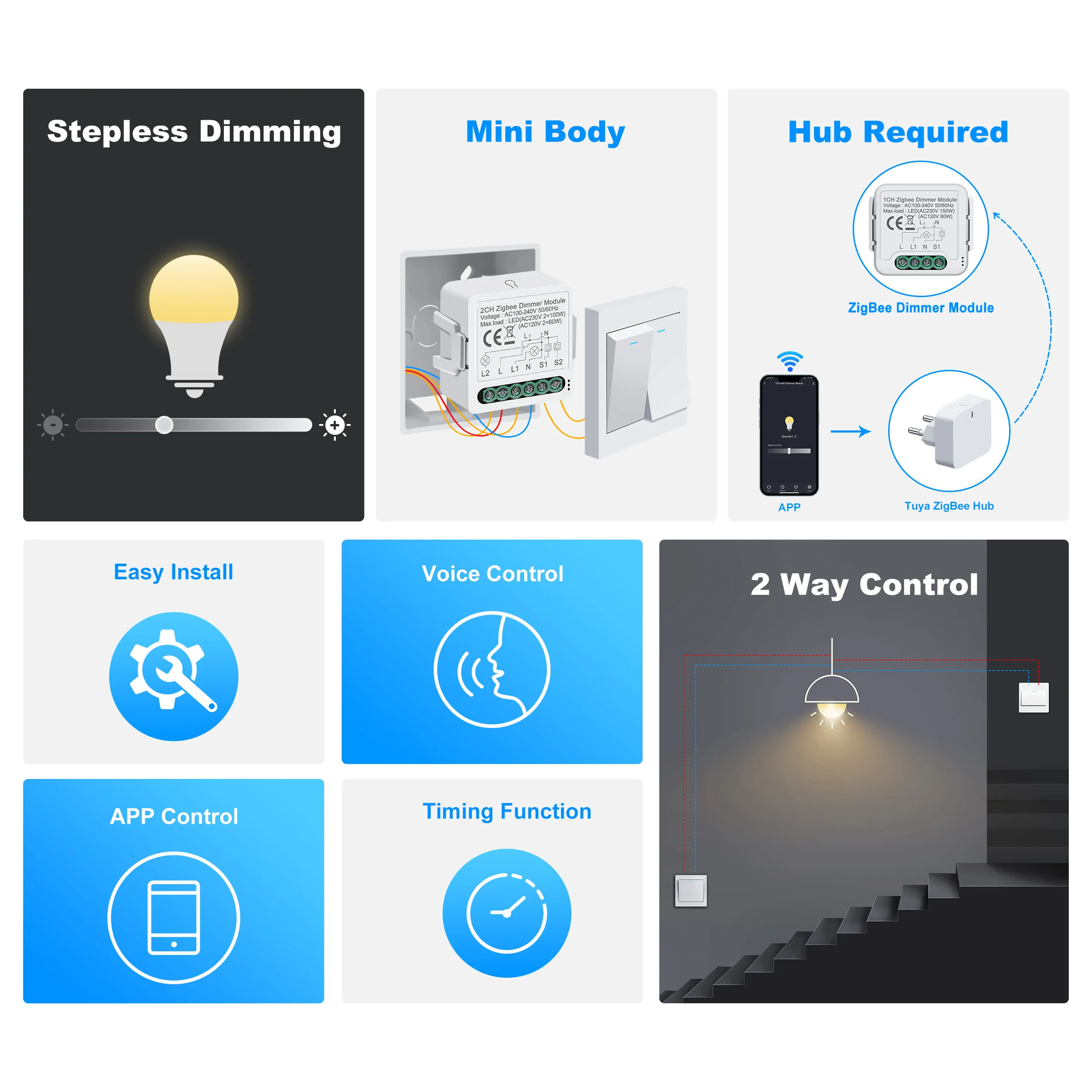 GIRIER Tuya Smart Dimmer Switch Module ZigBee Breaker Relay for Dimmable Bulb Supports 2-way Control Works with Alexa Hey Google